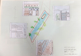 第６回　歩測・地図づくり体験の実施